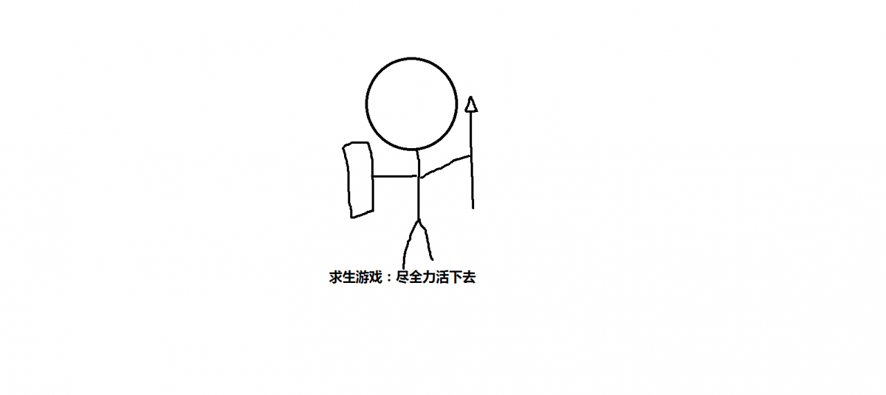 求生游戏 尽全力活下去!