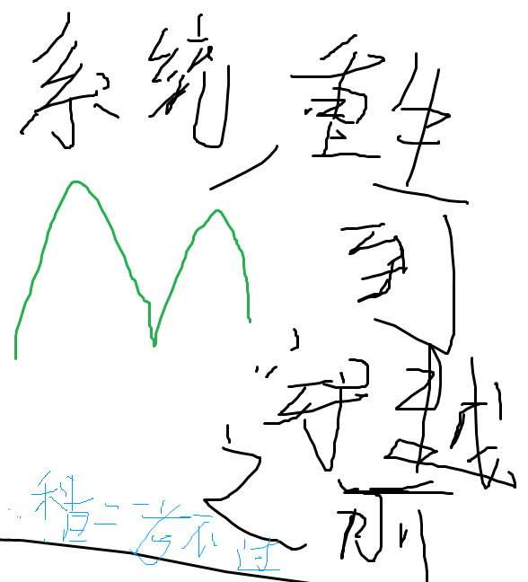 系统,重生到穿越之前
